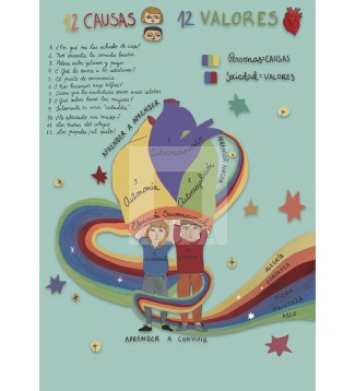 Portada: ''12 Causas...12 Valores''.